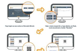 Mercado Bitcoin