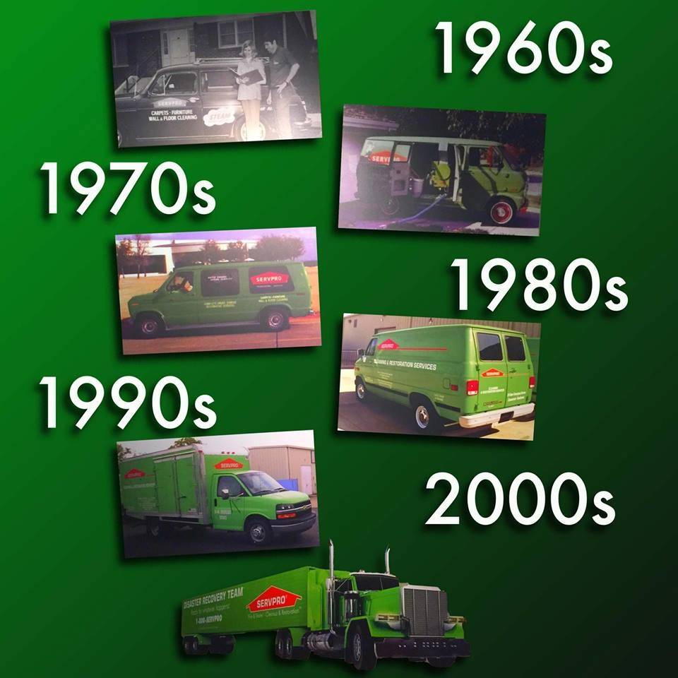 SERVPRO