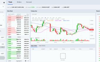 Loopring