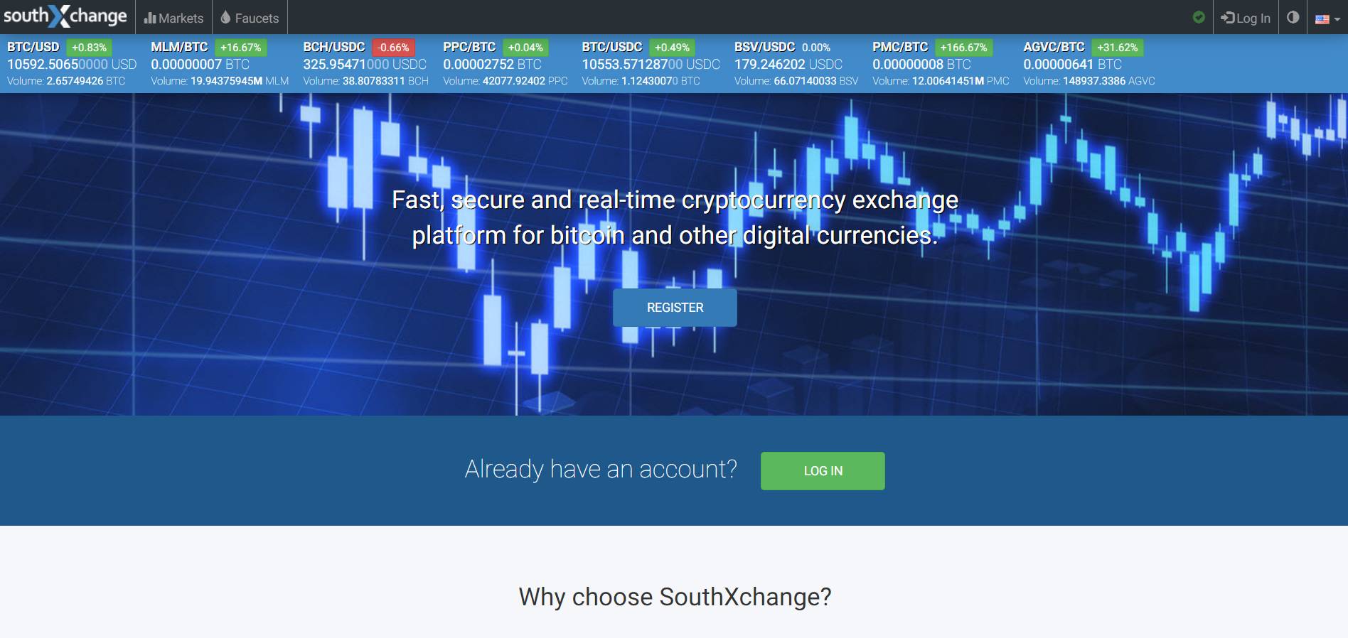 SouthXchange