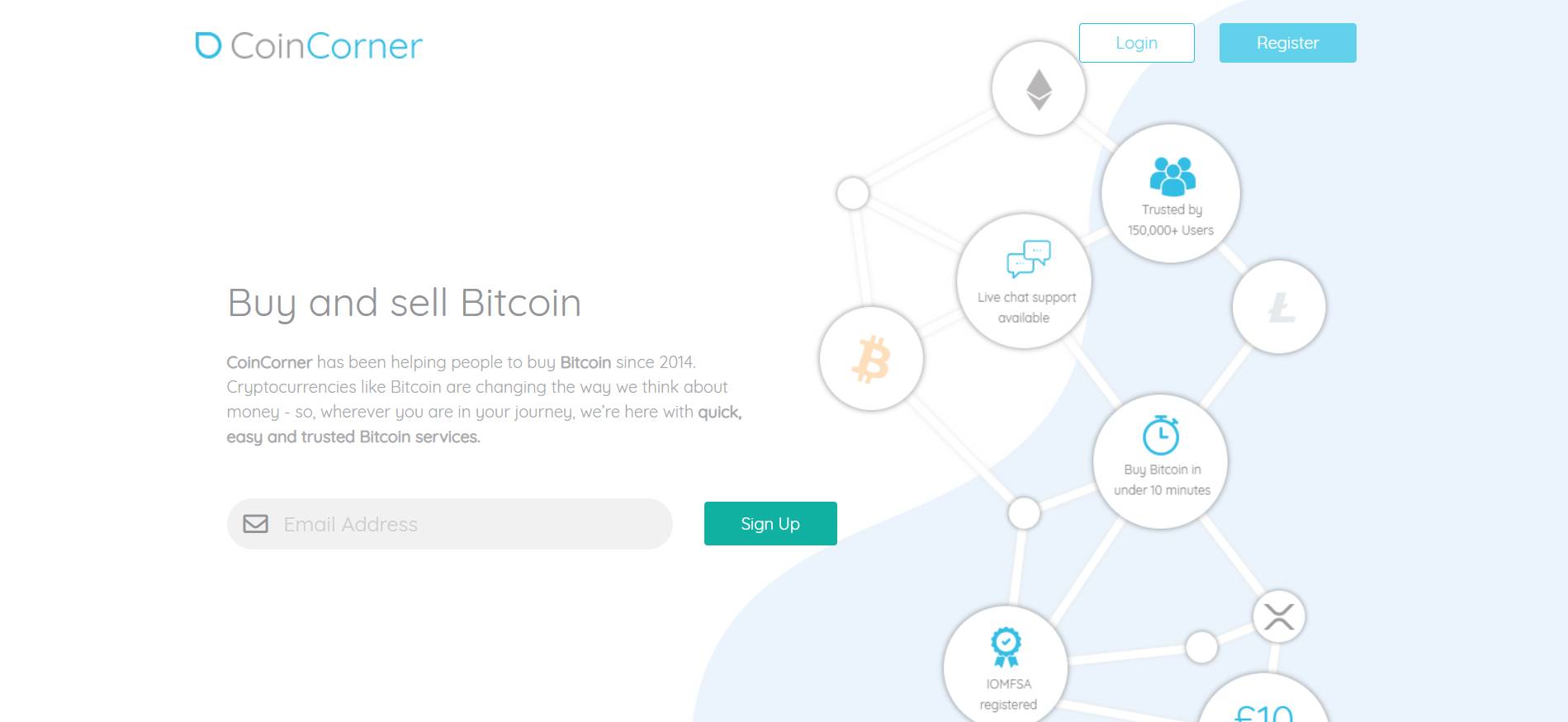 CoinCorner
