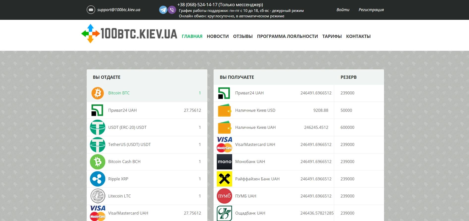 100btc.kiev.ua
