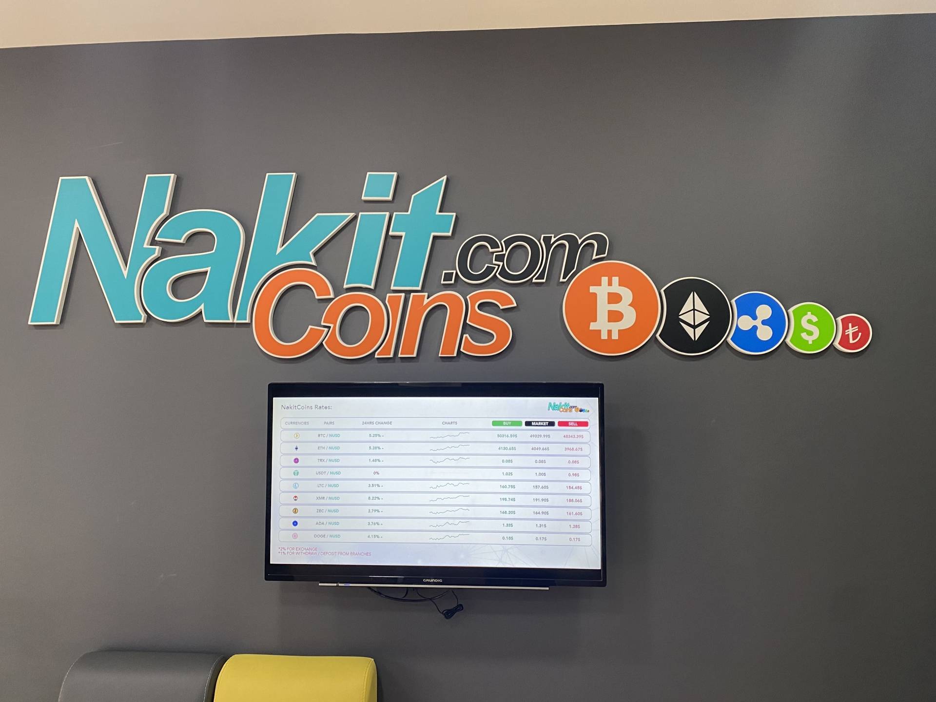 NakitCoins