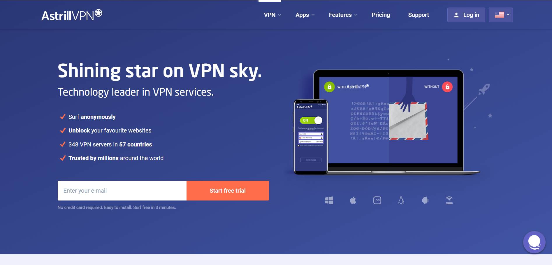 AstrillVPN