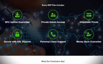 Buy RDP Online