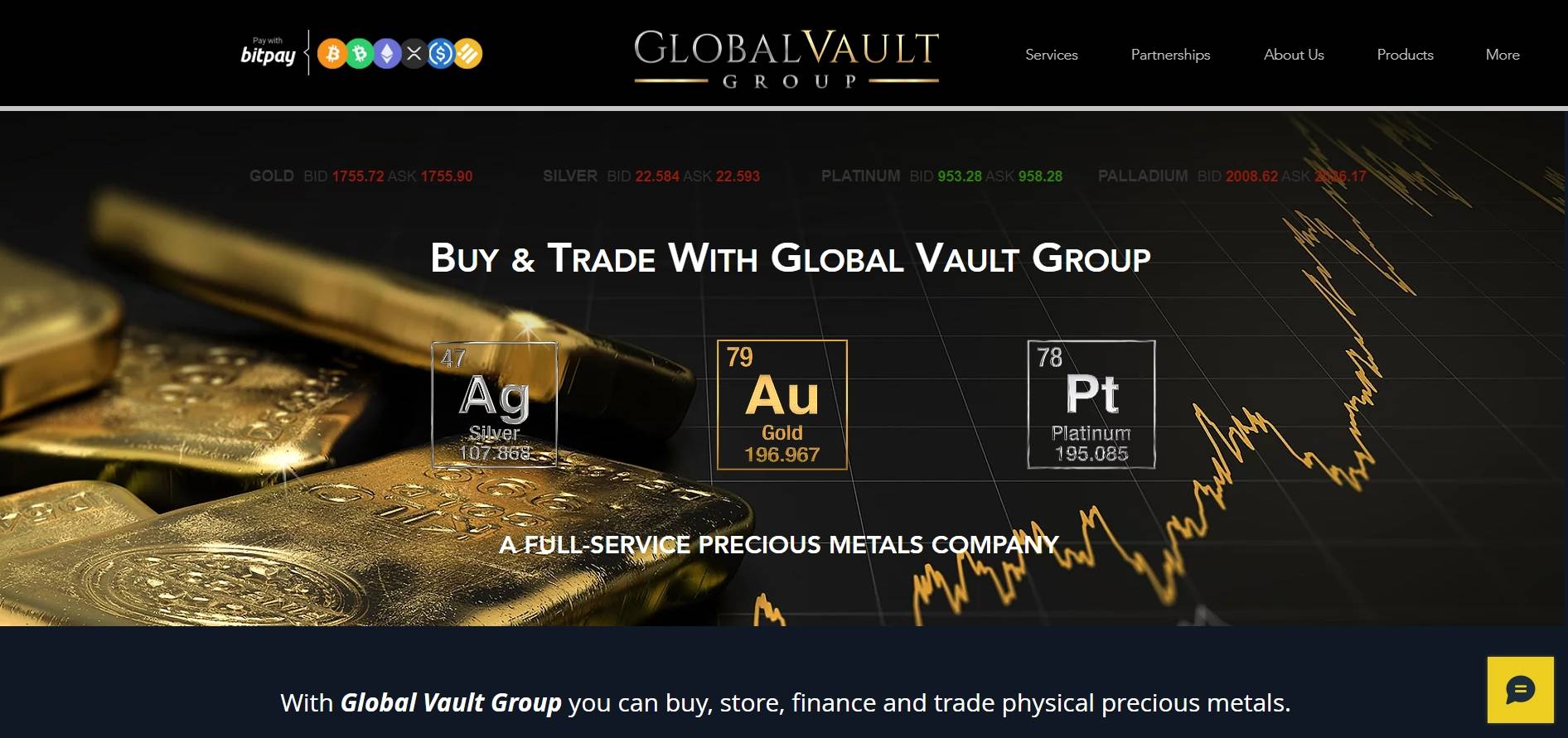 Global Vault Group