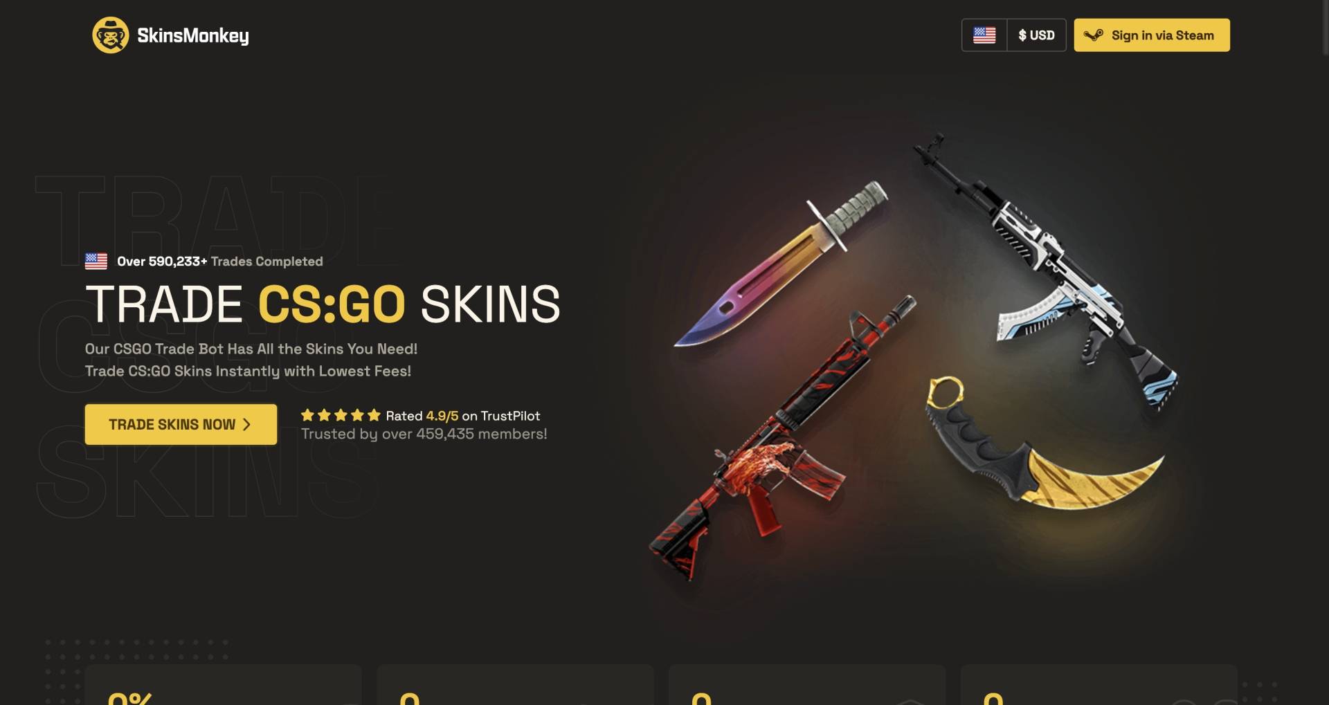 SkinsMonkey