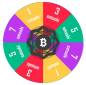 Wheel of Bitcoin
