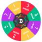 Wheel of Bitcoin