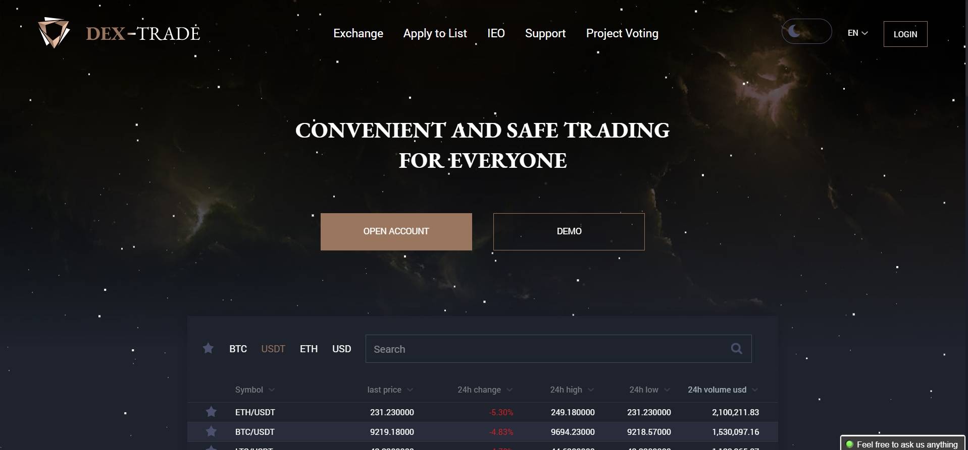 Dex-Trade in Santiago: map, crypto payment methods ...