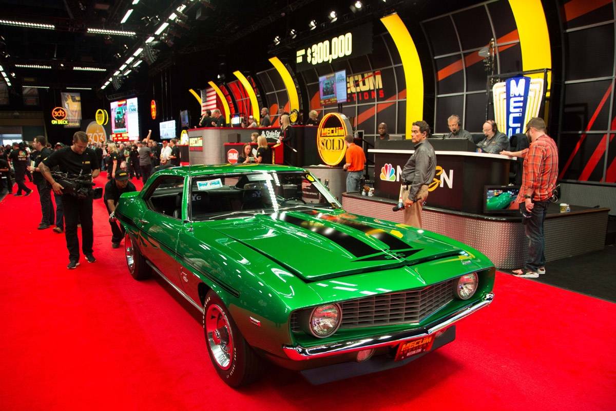 Mecum Auctions