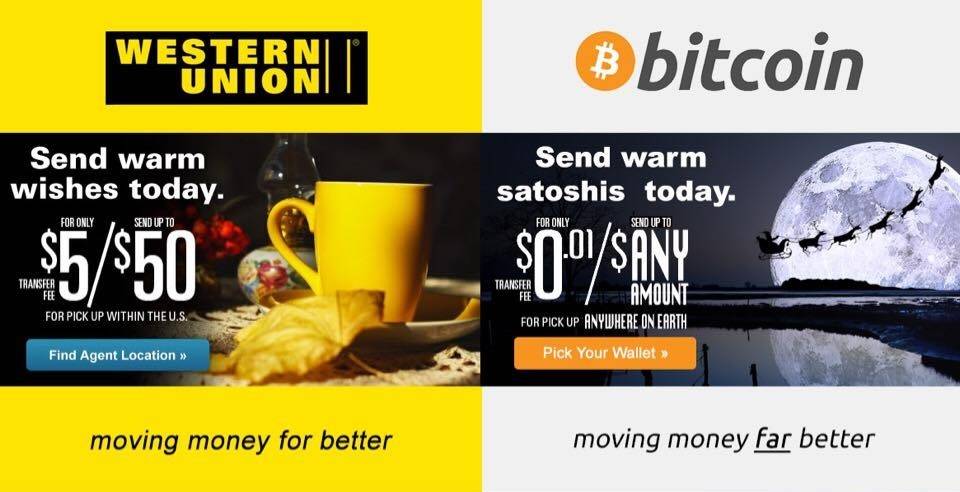 Bitcoin Gift Cards