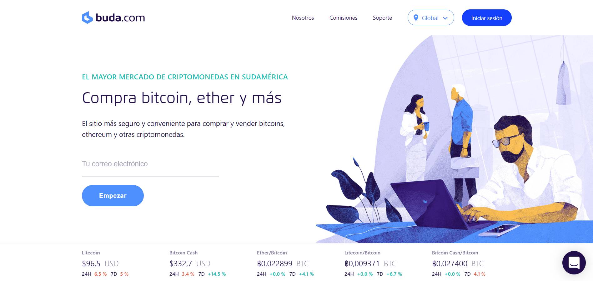 Buda.com