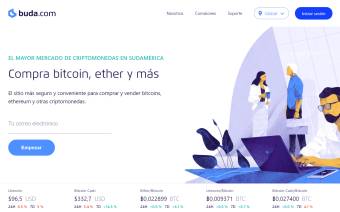 Buda.com