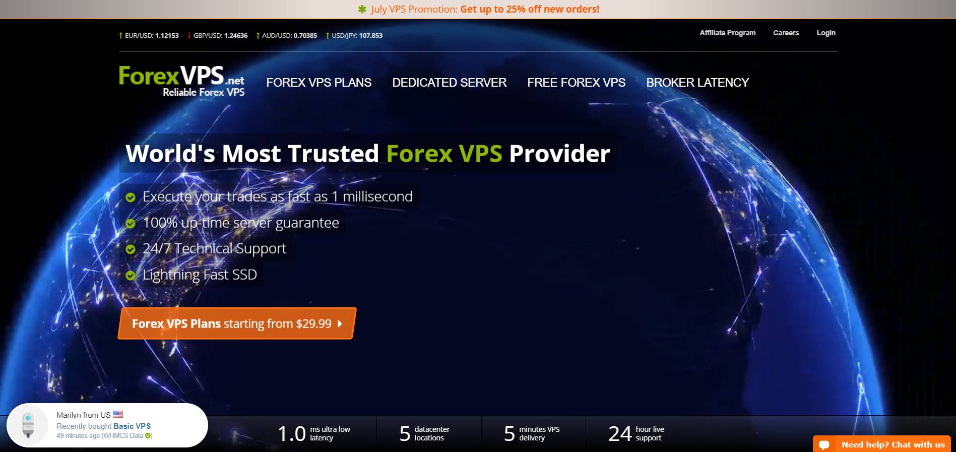 ForexVPS