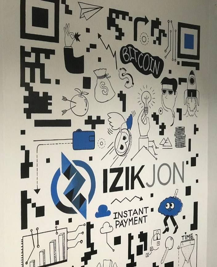 Izikjon