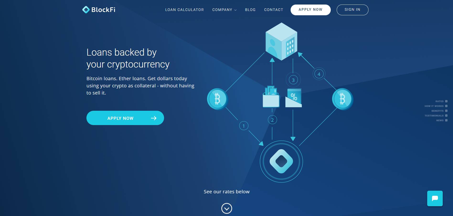 BlockFi