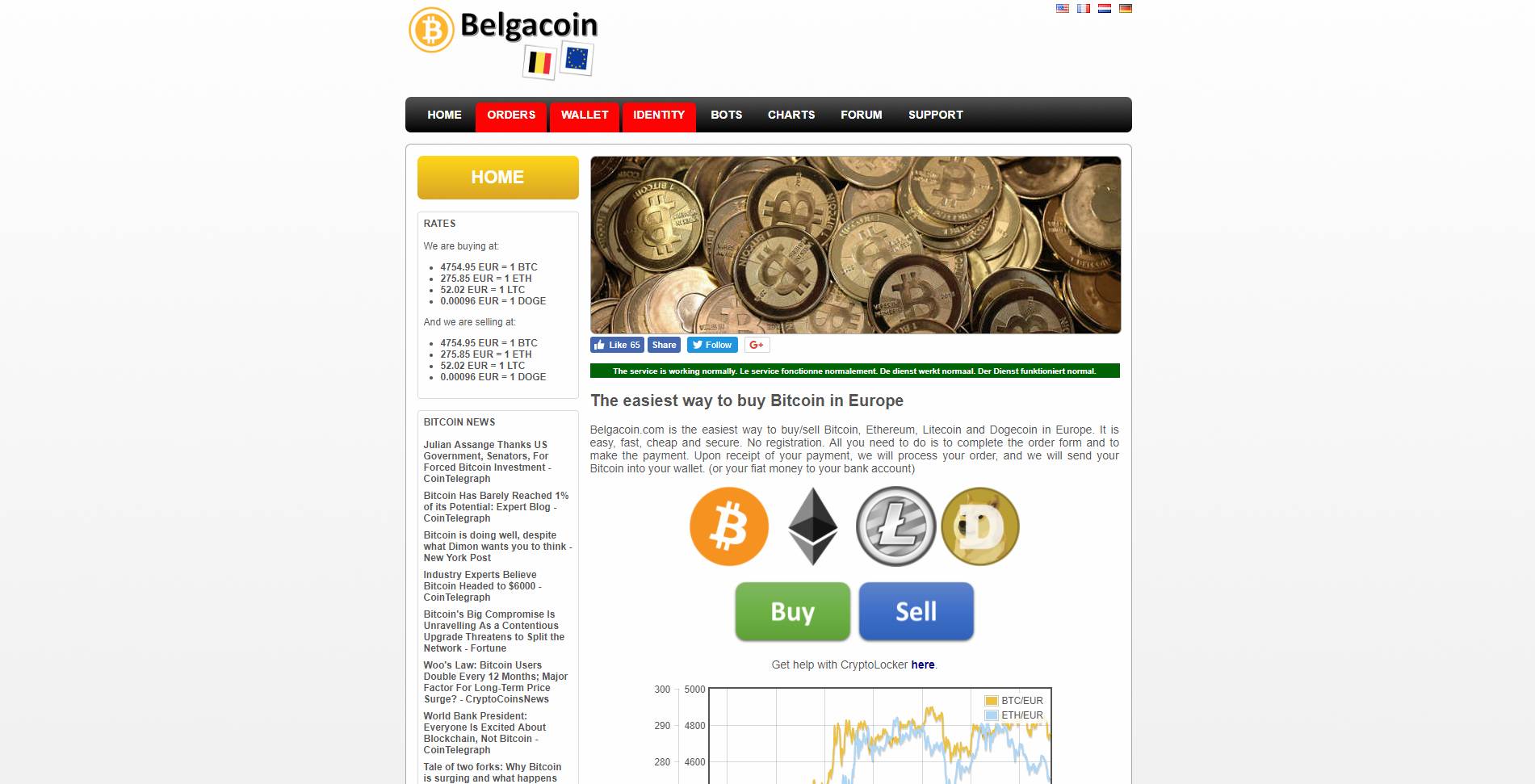 Belgacoin