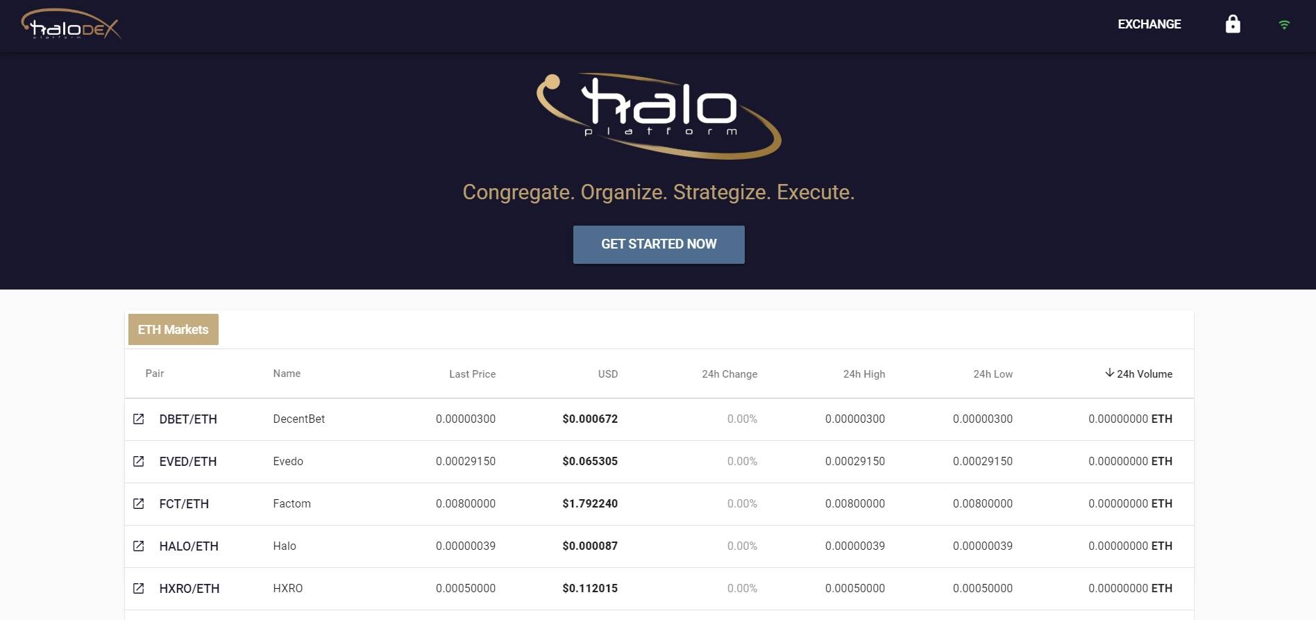 HaloDeX