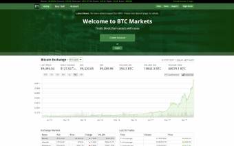 BTC Markets
