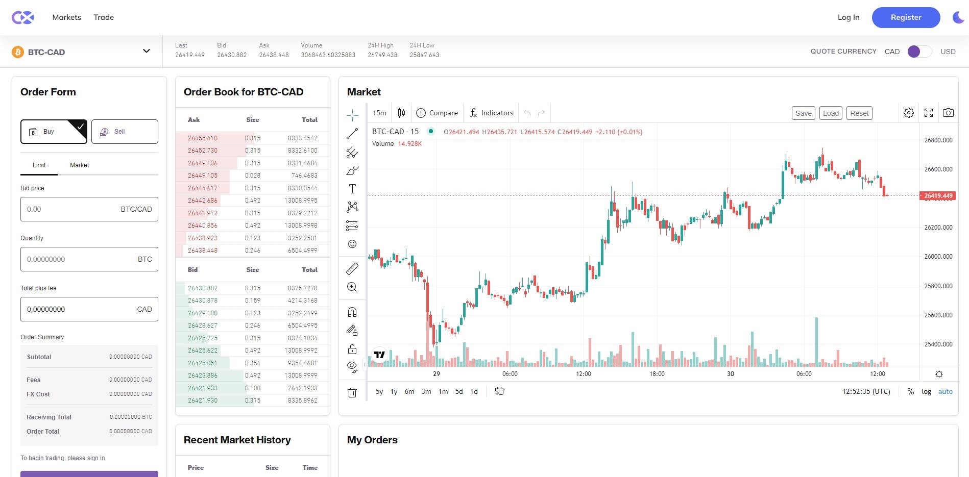 Catalyx Exchange