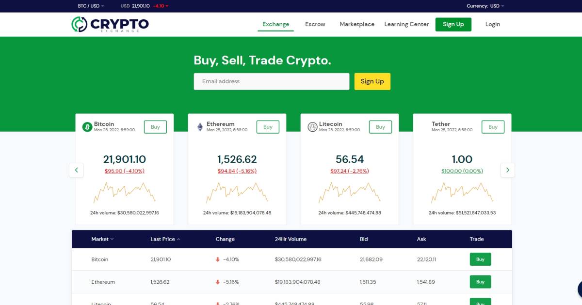 crypto.com exchange contact