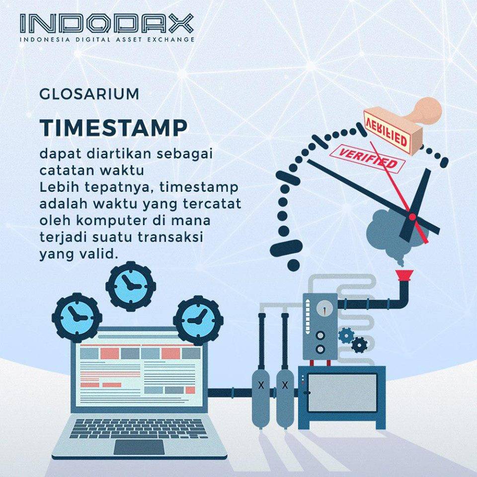 Indodax