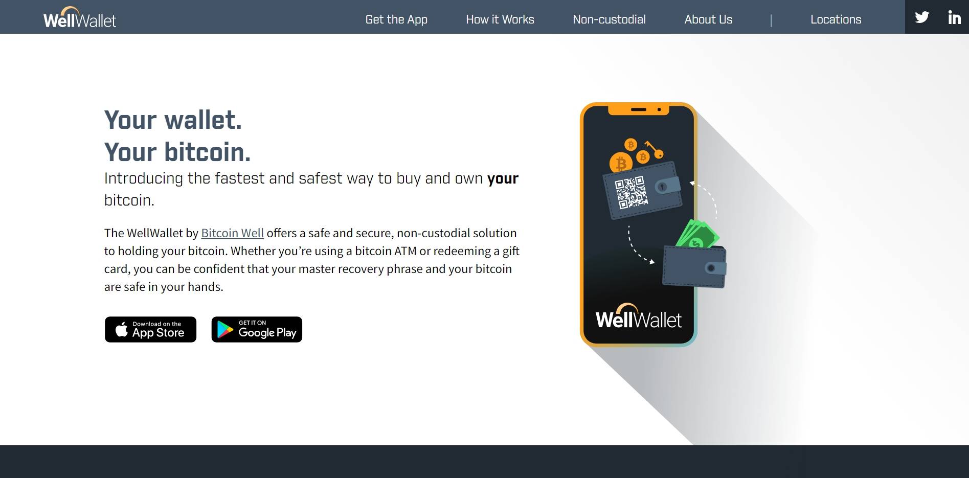 WellWallet