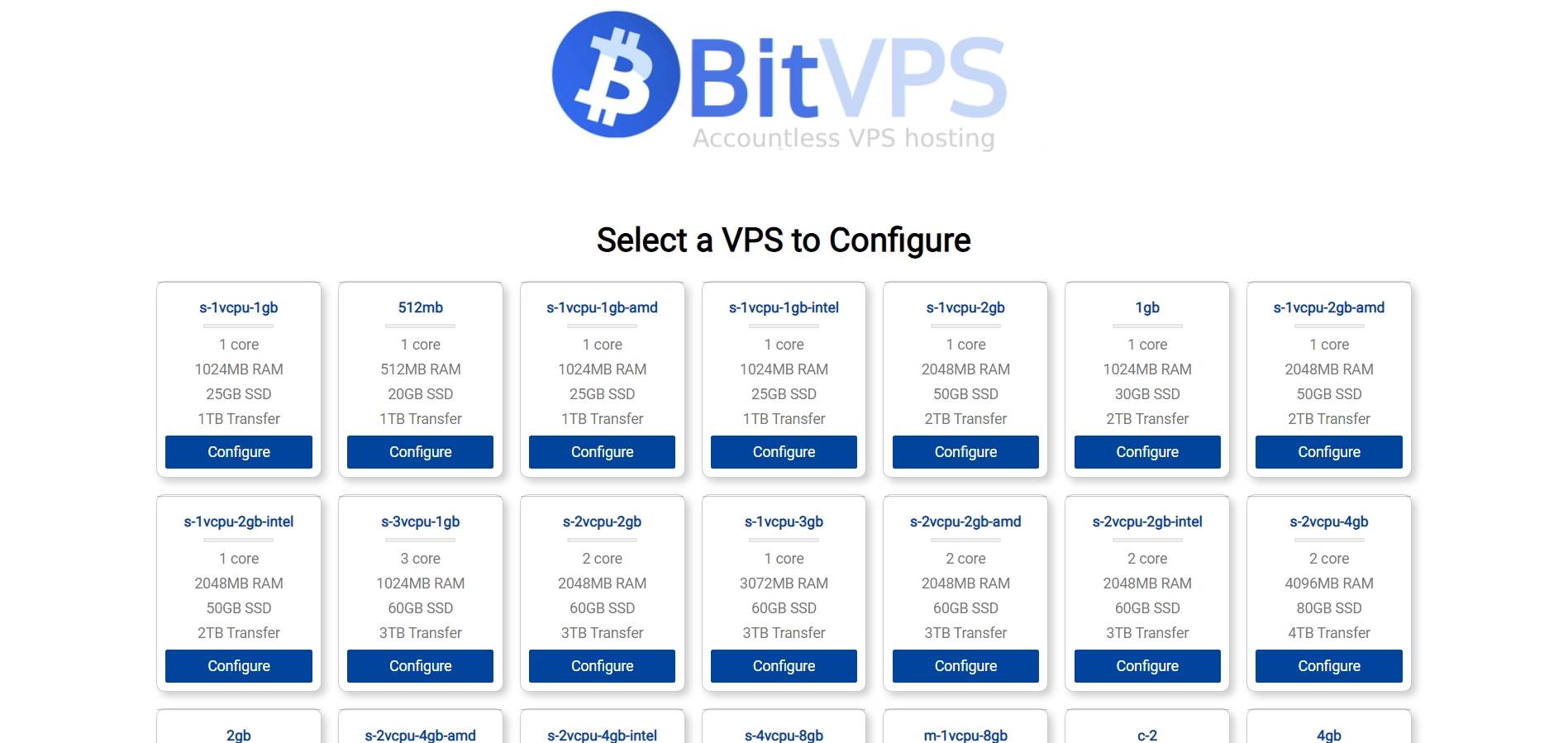 BitVPS