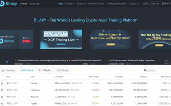 Bilaxy