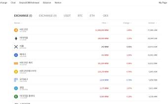 Coinbit
