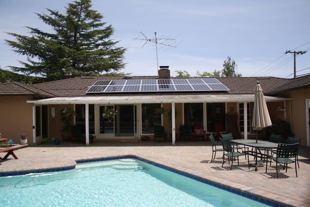 Ra Solar
