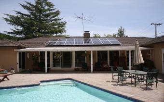 Ra Solar