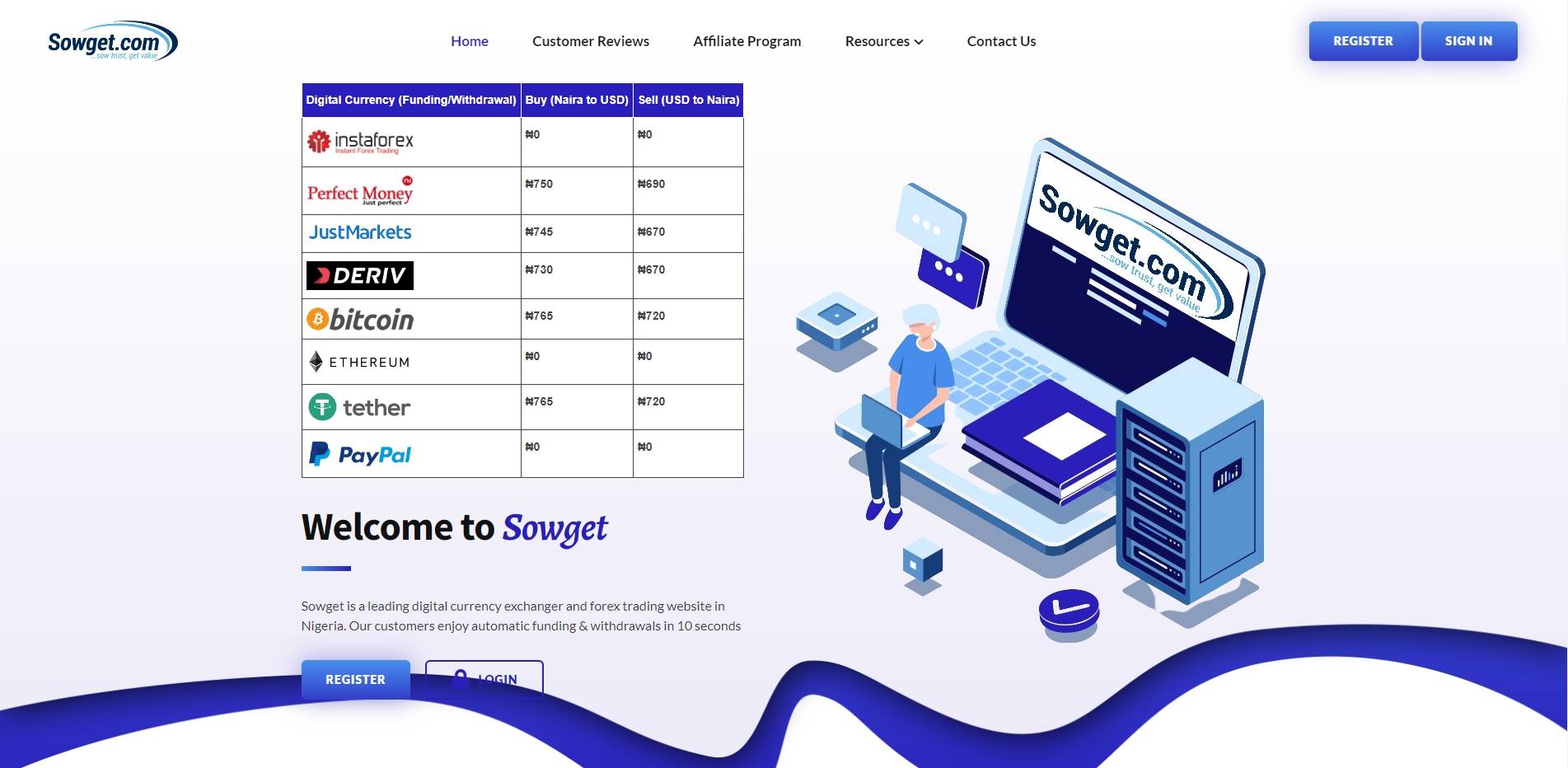 Sowget