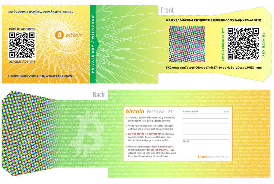 BitcoinPaperWallet